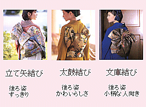 振り袖価格調査